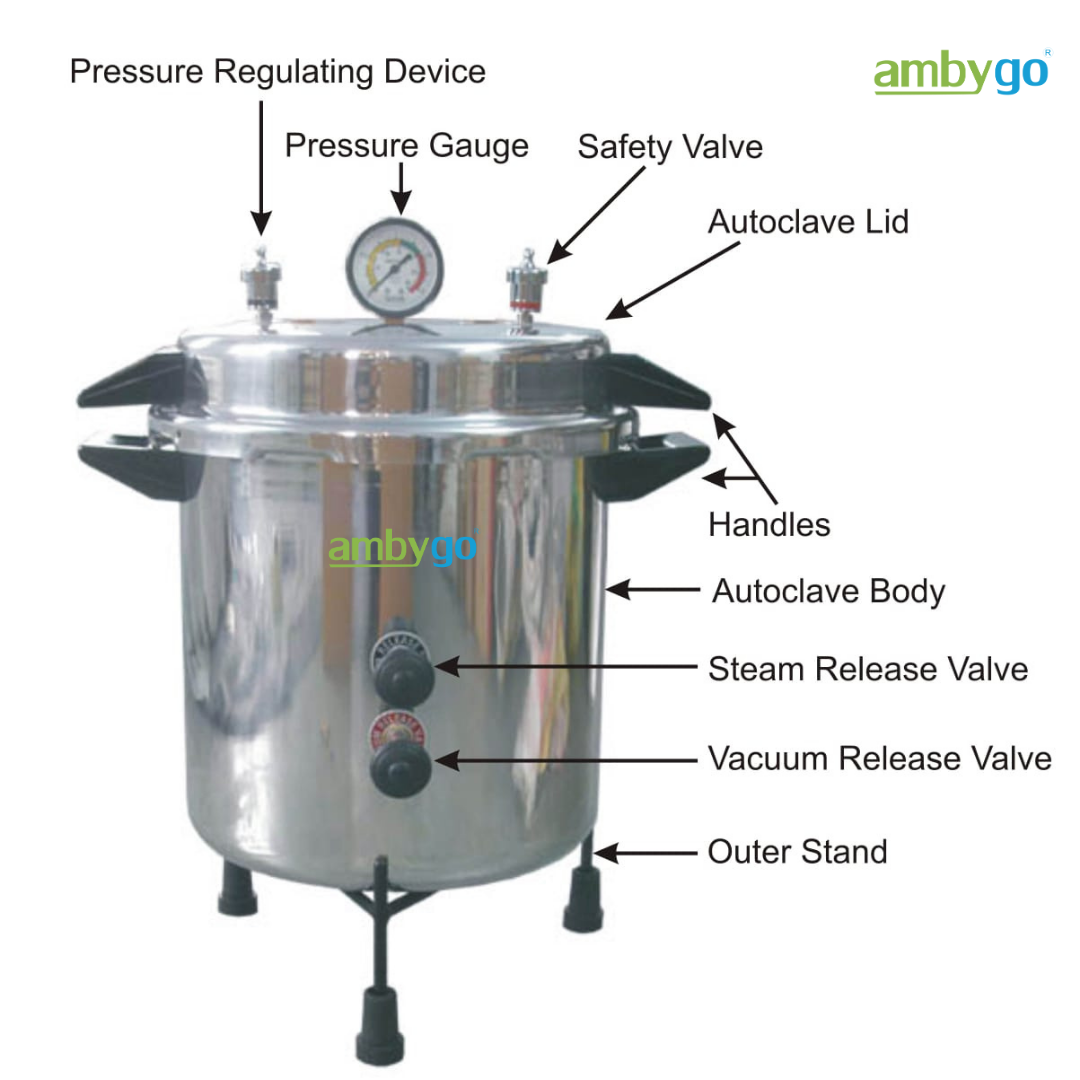 Portable Autoclave Aluminum (Cooker Type)