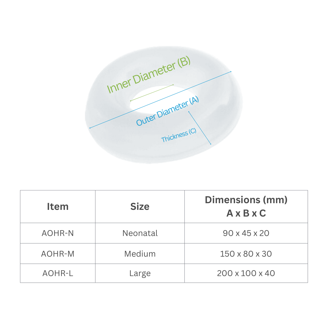 Donut / Open Head Ring