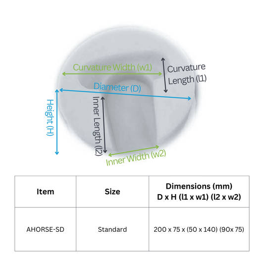 Horse Shoe Ring - Eye Pressure Relief