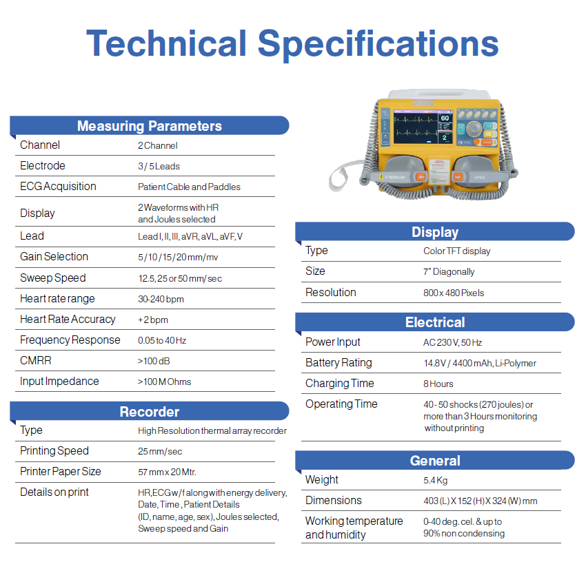 Maestros Vital Wave Portable Biphasic Defibrillator