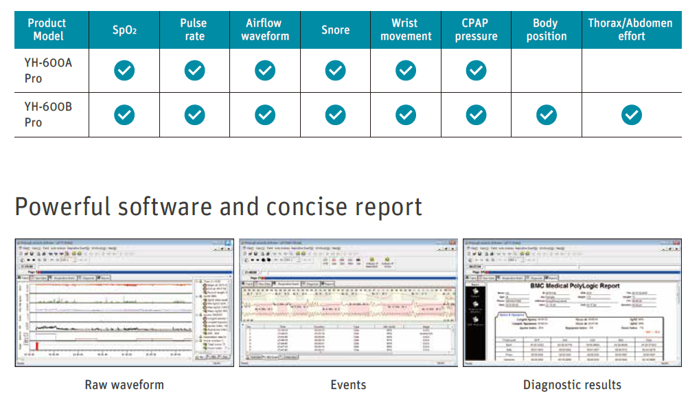 BMC Polywatch YH-600 Series