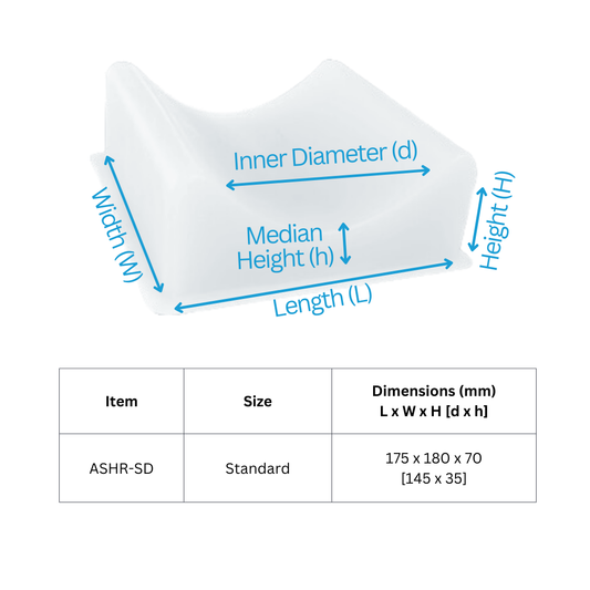 Supine / Contoured Head Ring