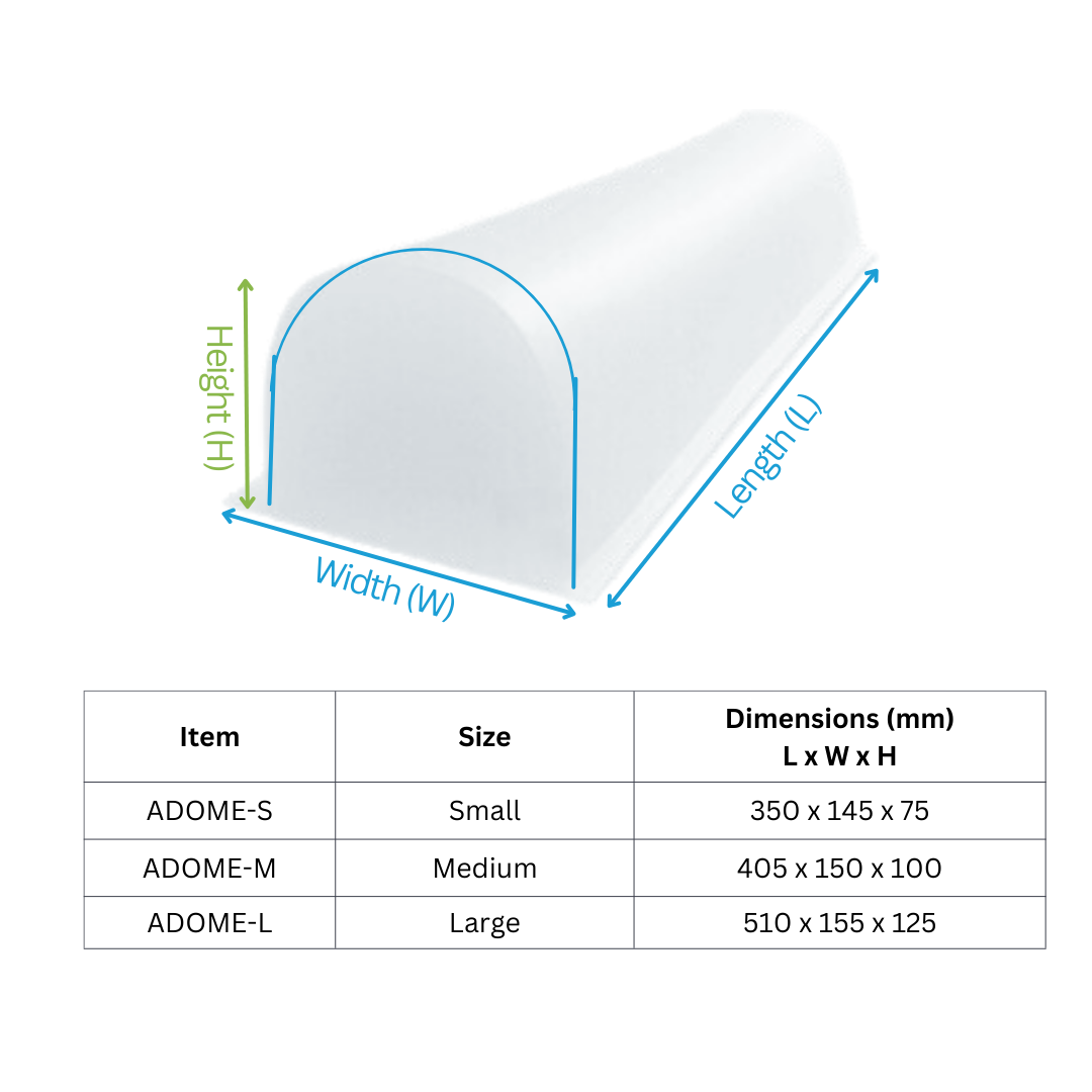 Dome Flat Bottom Chest Roll