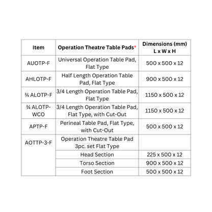 Operation Theatre Table Pads