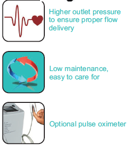 HOMECARE OXYGEN CONCENTRATOR