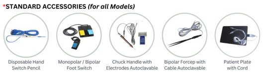 Electro Surgical Unit (SSE 300)